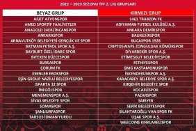 Bayburt Özel İdare Spor, Beyaz Grup'ta mücadele edecek 5 bayburt-ozel-idare-spor-beyaz-grupta-mucadele-edecek-EeR2pRy3.jpg