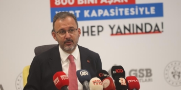 genclik-ve-spor-bakani-kasapoglundan-gsb-yurtlarina-basvuru-aciklamasi-w1AvURbt.jpg