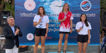 turkiye-serbest-dalis-aciksuoutdoor-sampiyonasi-tamamlandi-DCX4Q31T.gif